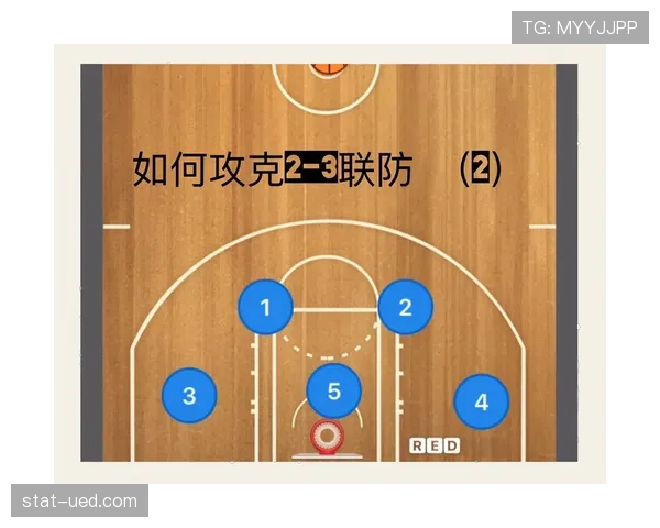 防守位置规则如何判定合法站位与非法阻挡？